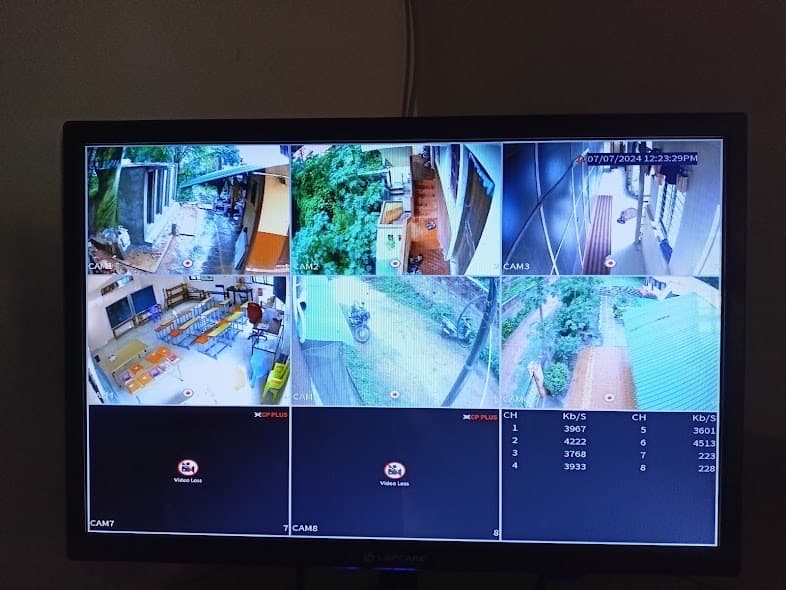 🔒 CCTV Security